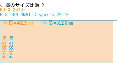 #MU-X 2013- + GLS 580 4MATIC sports 2019-